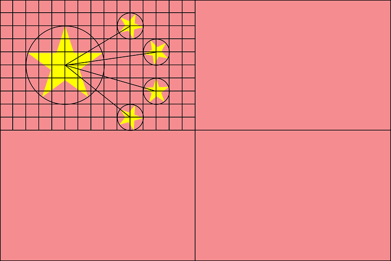 Construction sheet of Flag of the People's Republic of China