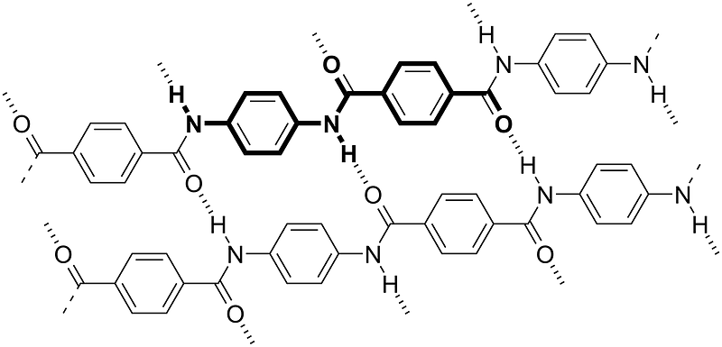Kevlar chemical structure H-bonds