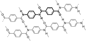 Kevlar chemical structure H-bonds