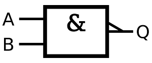 NAND IEC Labelled