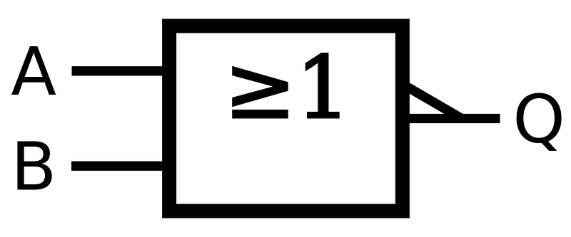 NOR IEC Labelled