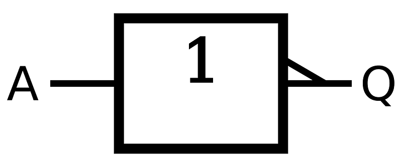 NOT IEC Labelled