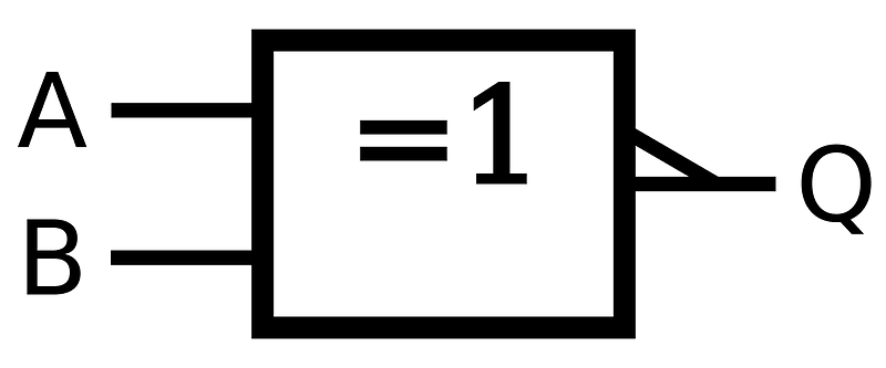 XNOR IEC Labelled