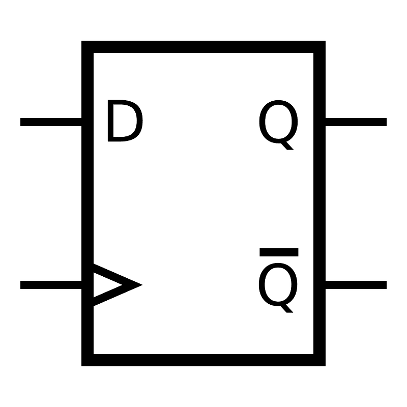 D Flip-flop (Simple) Symbol