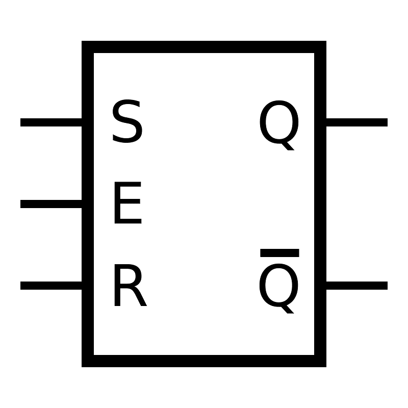 Gated SR flip-flop Symbol
