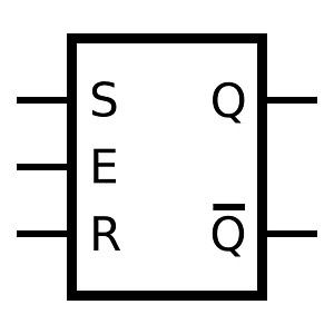 Gated SR flip-flop Symbol