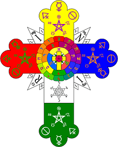 Thelemic Rose Cross Lamen