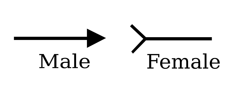 ConnectorSymbols