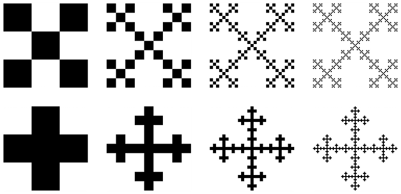 Box or Vicsek Fractal 4-iterations