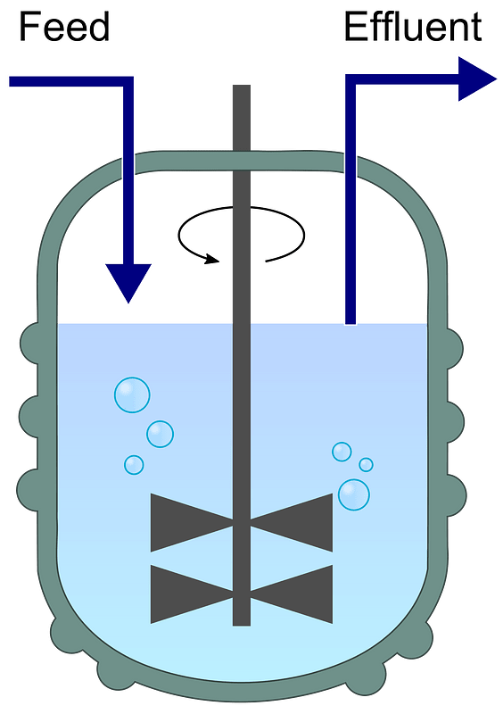 Chemostat shematic