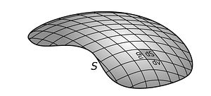 Surface integral - parametrized surface