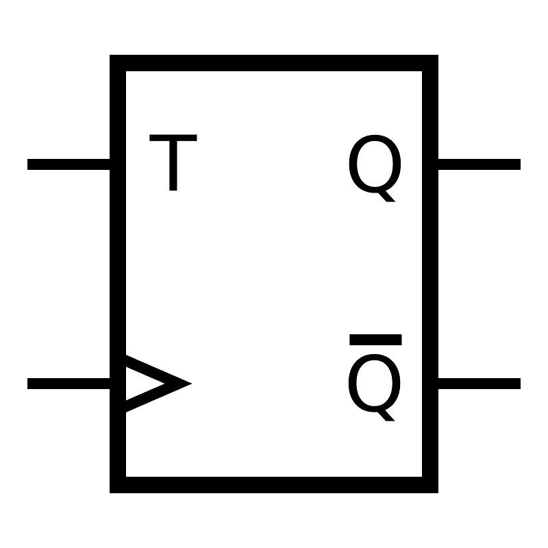 T-Type Flip-flop