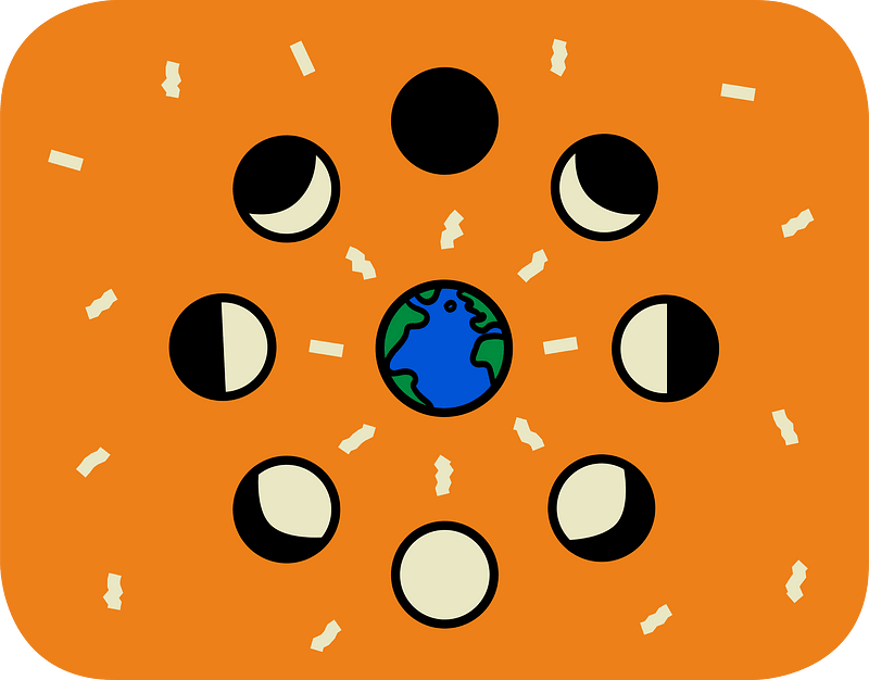 WP20Symbols MoonCycle