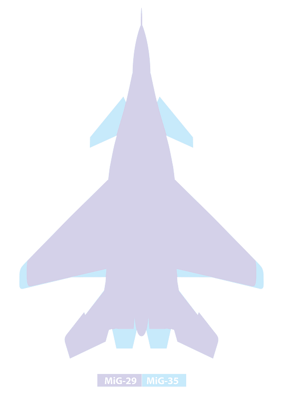 Compare MiG-35 and MiG-29