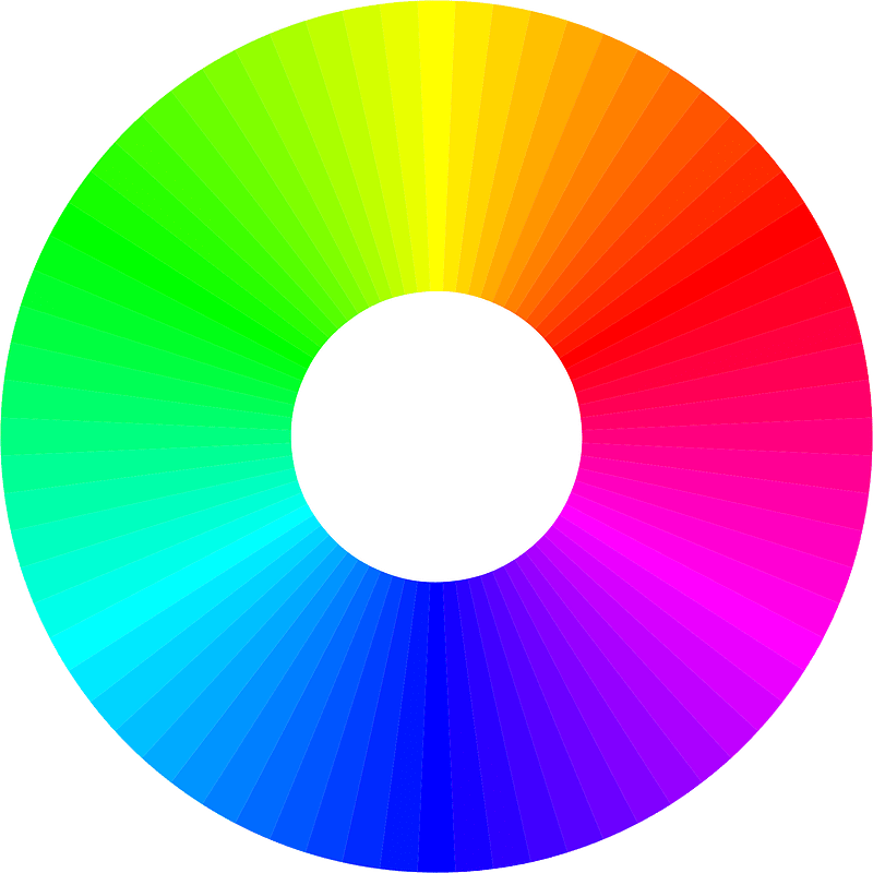 RGB color wheel 72