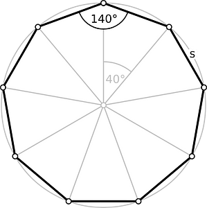 Nonagon annotated