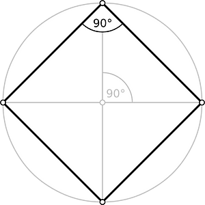 Regular polygon 4 annotated