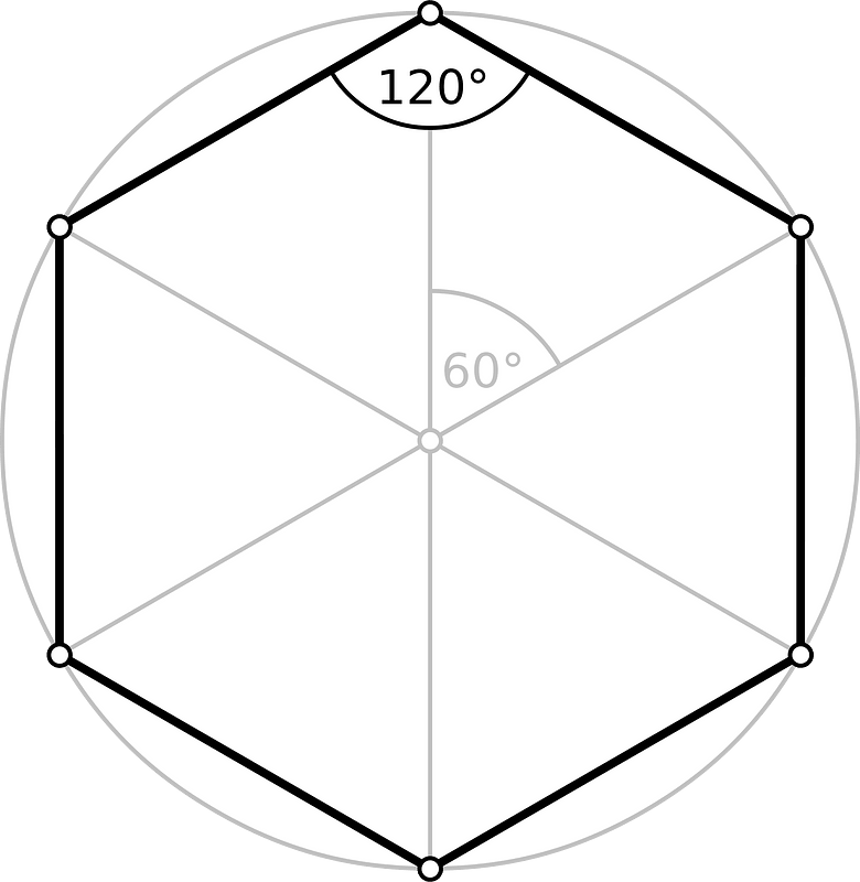 Regular polygon 6 annotated