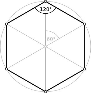 Regular polygon 6 annotated