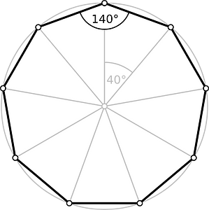 Regular polygon 9 annotated