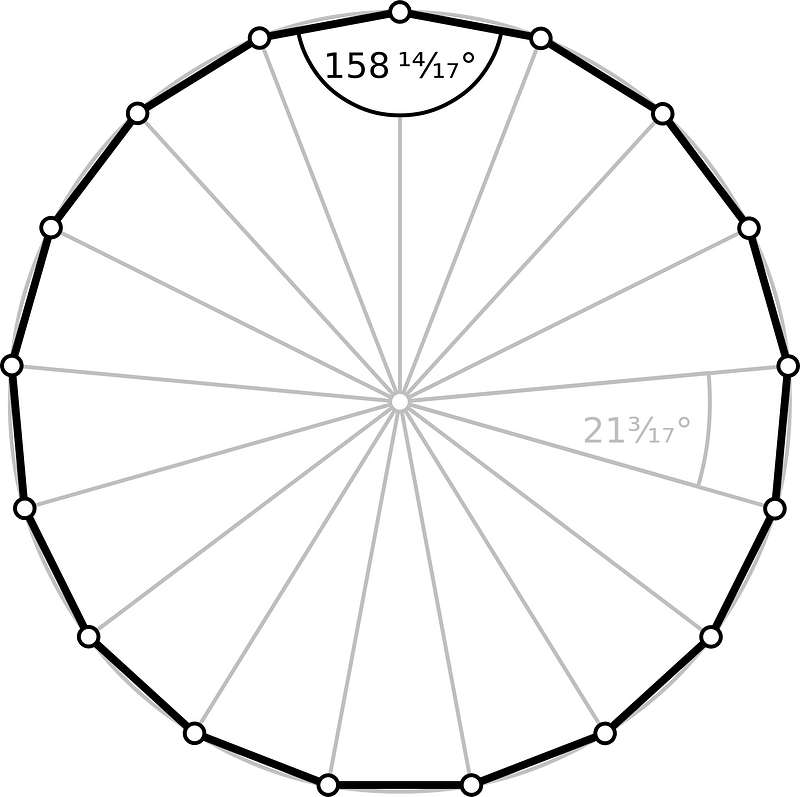 Regular polygon 17 annotated
