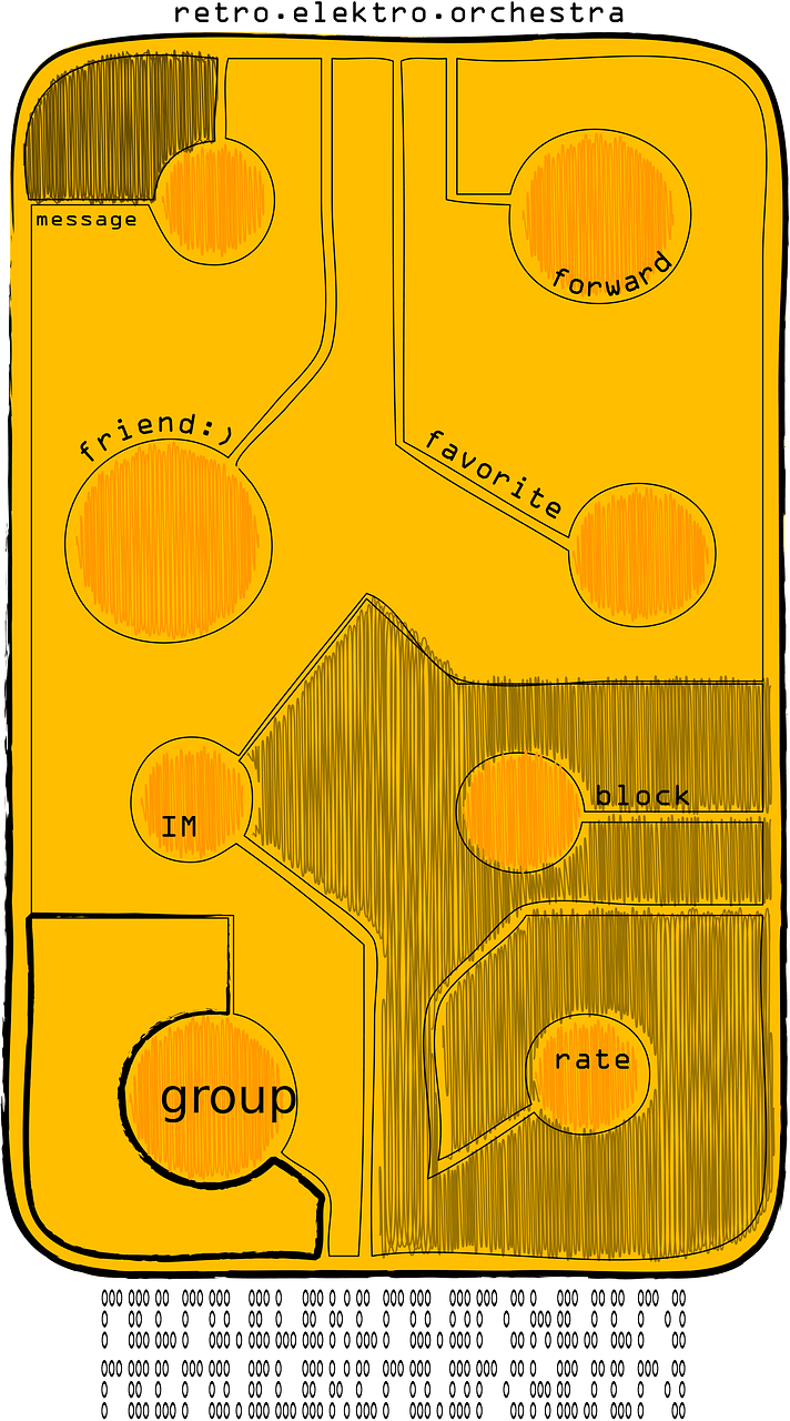 Contact-table