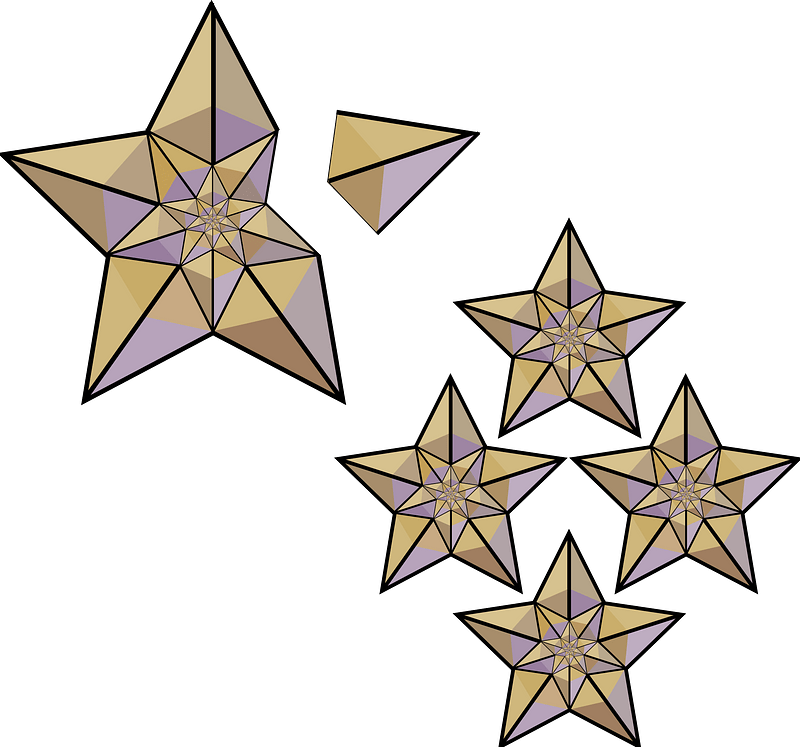 FT candidate cluster