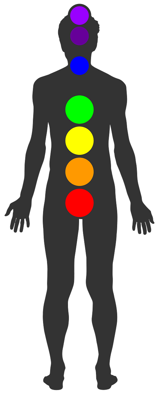 Chakra silhouette