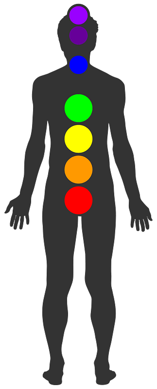 Chakra silhouette