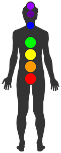Chakra silhouette