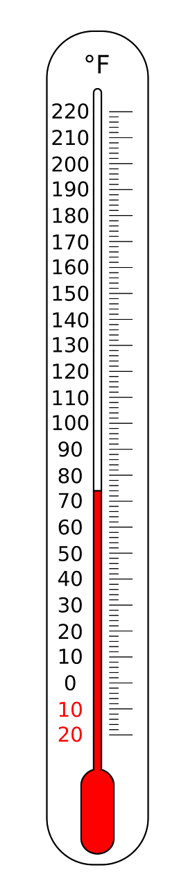 Thermometer Fahrenheit