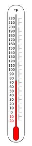 Thermometer Fahrenheit