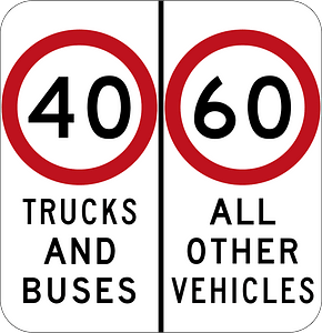 (R4-246) Speed Limits per Category (Used in New South Wales)