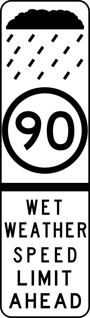 (R6-249) Wet weather speed limit ahead