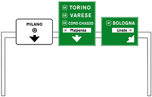 Directions on a motorway
