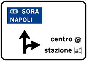 Directions in urban areas