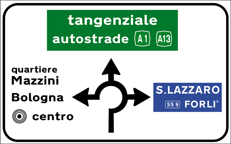 Directions at a roundabout in urban areas