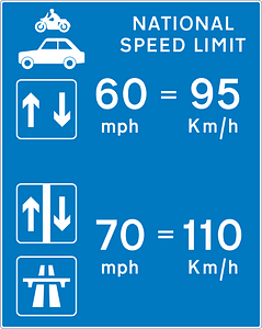 National speed limits