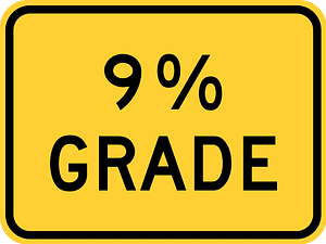 X% grade (plaque)