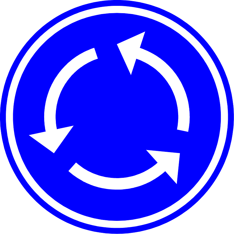 Roundabout sign in Belgium