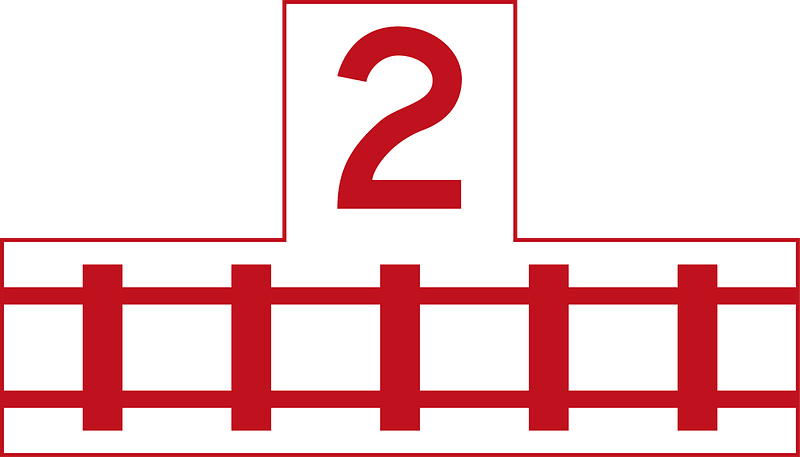 Level crossing (multiple tracks) sign in Canada