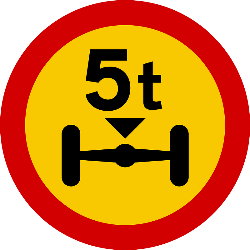 Maximum weight per axle sign in Iceland