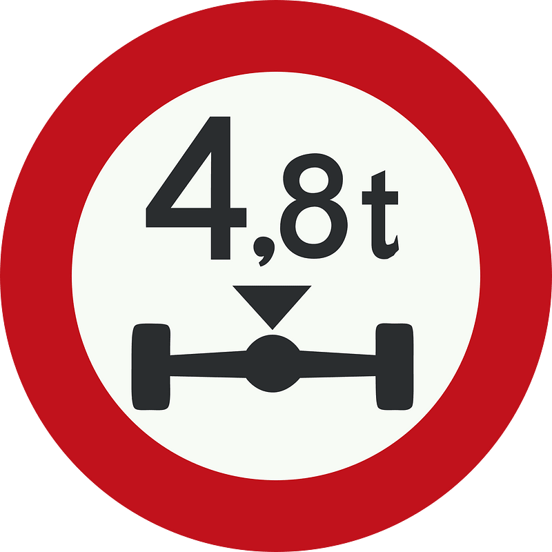Maximum weight per axle sign in Netherlands
