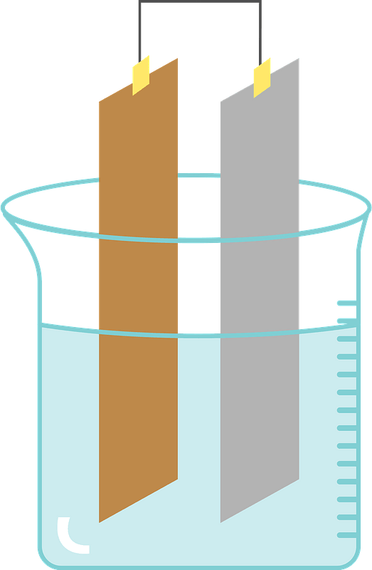 Electrolysis Science Experiments