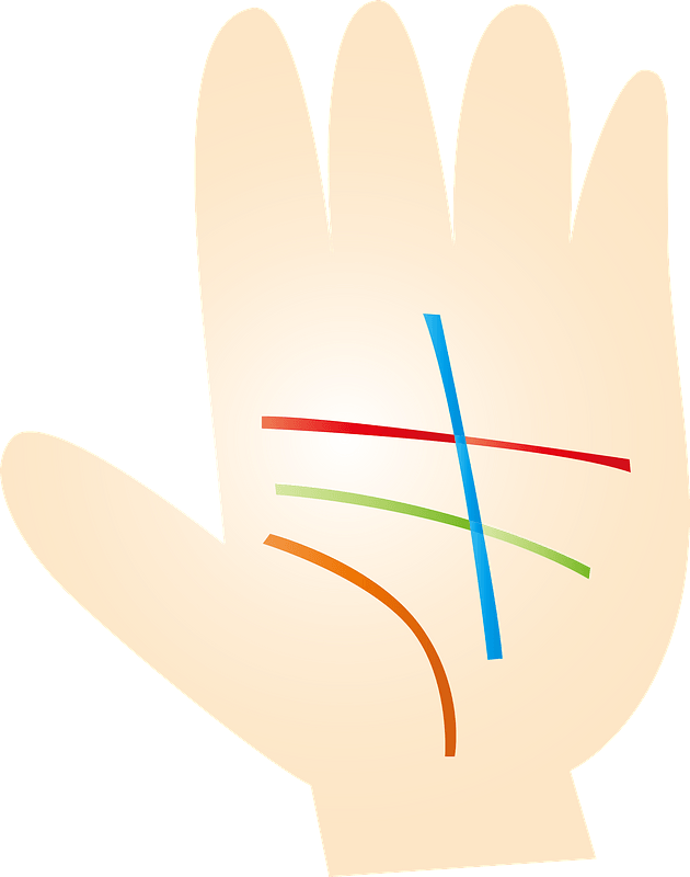 Palmistry Divination