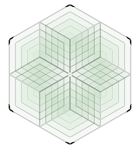 Masked Hexagons