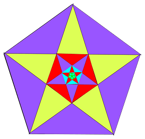 Pentagons and Stars