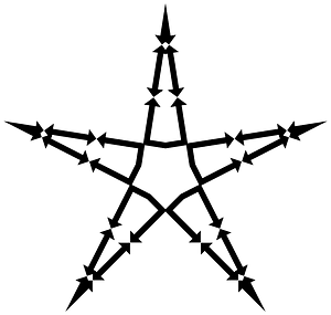 Arrows Frame