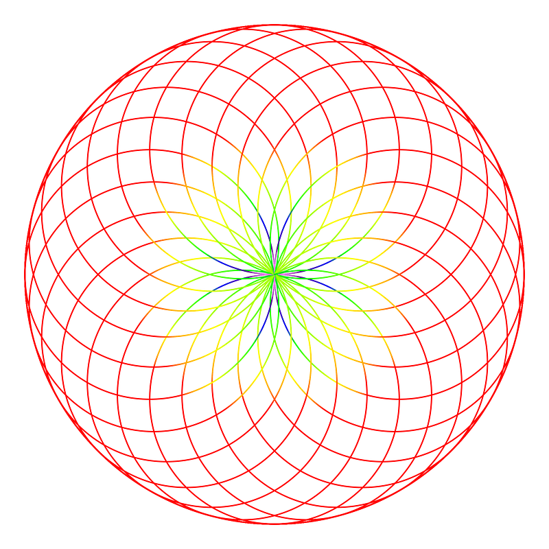 Fibonacci Dual Spiral