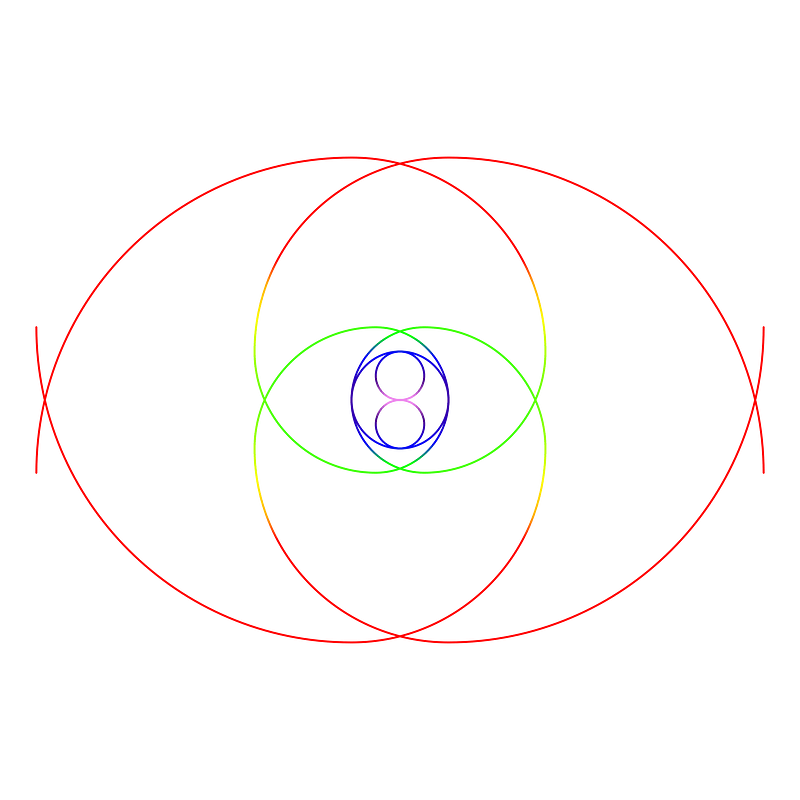 Fibonacci Quad Spiral